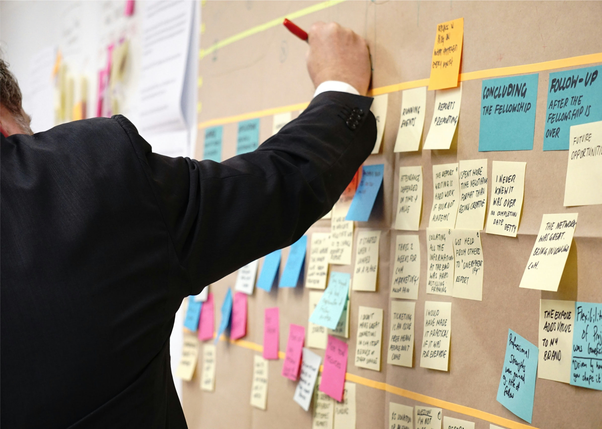 IT Project Management